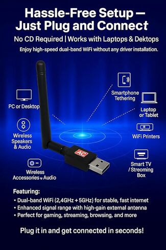 محول واي فاي USB ثنائي النطاق AC600 ميجابت في الثانية للكمبيوتر المكتبي 2.4/5 جيجا هرتز، محول واي فاي لسطح المكتب والكمبيوتر المحمول دونجل شبكة استقبال لاسلكية مع هوائي، متوافق مع Windows11.10/8/7/XP/VISTA، MAC، LINUX in Saudi Arabia