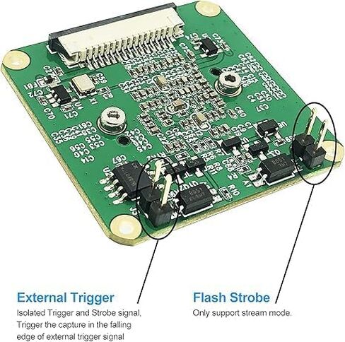 GS Camera Module with IMX296 Color Sensor Support Global Shutter External Trigger 1.58MPixel up to 60fps 1456x1088 Pixels Compatible with Raspberry pi Global Shutter Camera in Saudi Arabia