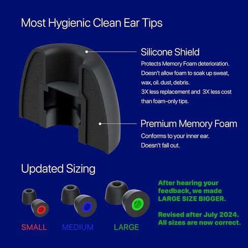 أطراف أذن عالمية من إسفنج الذاكرة AirFoams Pro مع درع من السيليكون - أطراف سماعات أذن بديلة حاصلة على براءة اختراع لأجهزة Sony WF-1000XM3،4,5، Beats Fit Pro، Galaxy Buds2 Pro، Jabra والمزيد (3 أحجام متضمنة - S/M/L) in Kuwait