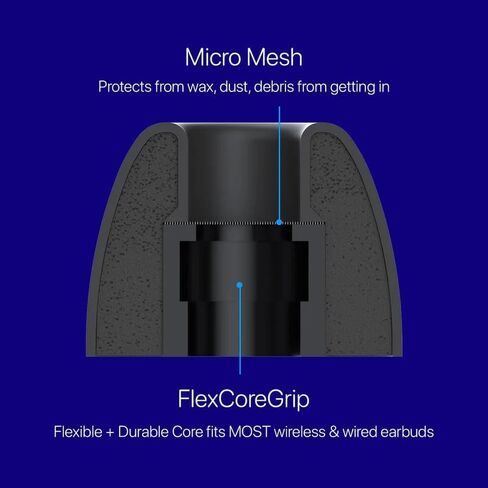 أطراف أذن عالمية من إسفنج الذاكرة AirFoams Pro مع درع من السيليكون - أطراف سماعات أذن بديلة حاصلة على براءة اختراع لأجهزة Sony WF-1000XM3،4,5، Beats Fit Pro، Galaxy Buds2 Pro، Jabra والمزيد (3 أحجام متضمنة - S/M/L) in Kuwait