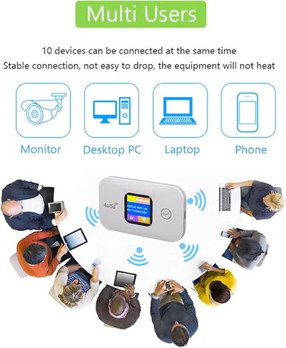 نقطة اتصال واي فاي محمولة من PUSOKEI 4G LTE، جهاز توجيه هوت سبوت متنقل بسرعة 300 ميجا بت في الثانية مع فتحة SIM للسفر والمنزل والعمل والمقهى، وتوصيل ما يصل إلى 10 أجهزة in Kuwait