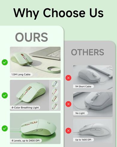 EWEADN G309 Wired Mouse, 7-Button Ergonomic Computer Corded Mouse with 2400 DPI, 4 Adjustment Levels DPI, Optical Office USB Mice with 5FT Cord for Laptop, PC, Desktop, MacBook-Green in Saudi Arabia