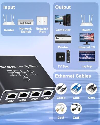 موزع إيثرنت 1 إلى 4، موزع شبكة عالي السرعة 1000 ميجا بت في الثانية مع طاقة USB، يدعم 4 أجهزة في وقت واحد in Kuwait