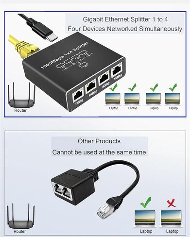 موزع إيثرنت 1 إلى 4، موزع شبكة عالي السرعة 1000 ميجا بت في الثانية مع طاقة USB، يدعم 4 أجهزة في وقت واحد in Kuwait