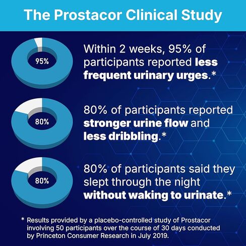 Natural Prostate Support Supplement - Non-GMO, Vegan, Gluten-Free in Saudi Arabia
