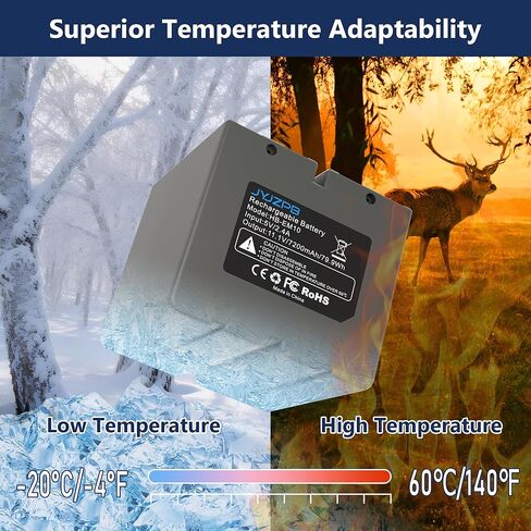 JYJZPB New 7200mAh Lithium Battery Pack for Stealth Cam 360 Cellular Trail Camera Revolver Pro 2.0, Revolver Pro, Revolver - Cartridge & Rechargeable in Saudi Arabia