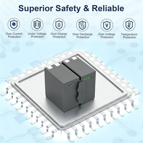 JYJZPB New 7200mAh Lithium Battery Pack for Stealth Cam 360 Cellular Trail Camera Revolver Pro 2.0, Revolver Pro, Revolver - Cartridge & Rechargeable in Saudi Arabia