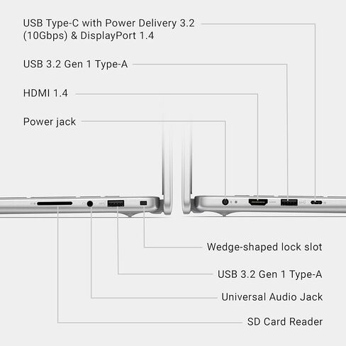كمبيوتر محمول Dell مقاس 16 بوصة FHD+(1920 x 1200) شاشة لمس للأعمال، Intel Core 5 120U، ذاكرة الوصول العشوائي DDR5 سعة 16 جيجابايت، SSD 512 جيجابايت، لوحة مفاتيح بإضاءة خلفية كاملة الحجم، Wi-Fi 6، كاميرا، Windows 11 Pro in Kuwait
