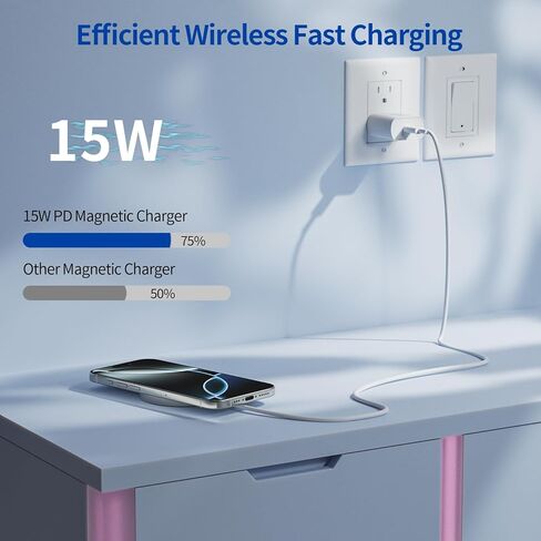 شاحن لاسلكي مغناطيسي بقدرة 15 وات بحد أقصى | قاعدة شحن سريعة Mag-Safe، متوافقة مع سلسلة iPhone 16/15/14/13/12 وAirPods4/3/2/Pro/Pro2 | مع ضوء LED (أبيض) in Kuwait