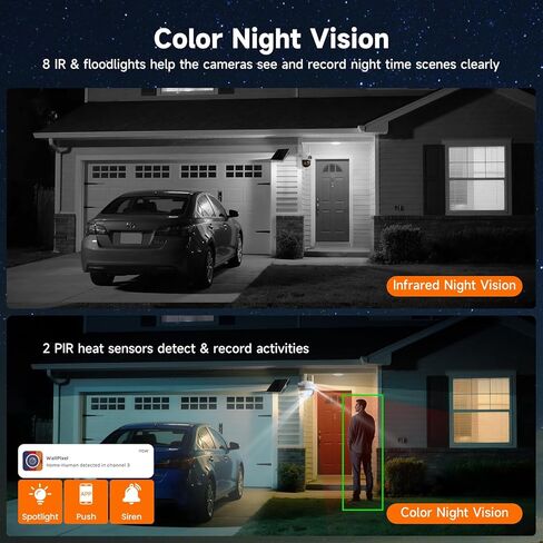 نظام أمان شمسي بـ 8 كاميرات - عدسة مزدوجة 360 درجة PTZ، 10CH 4K NVR WiFi 6، بطارية 10400 مللي أمبير في الساعة، مقاومة للماء IP66، بدون رسوم شهرية للمنزل الخارجي in Kuwait