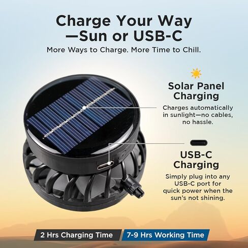 Solar Fan Hat with 2 Removable Fans, Wide Brim Sun Hat USB & Solar Powered for Outdoor Fishing, Camping, Hiking, Gardening, UPF 50+ Sun Protection, Desert Sand in Saudi Arabia