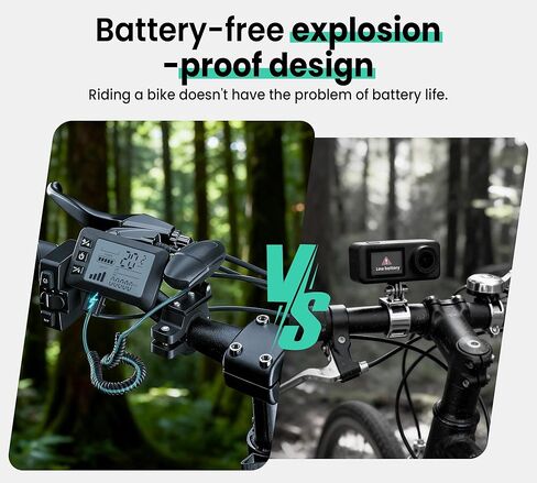 AMYET Motorcycle Camera,Helmet Camera HD 1080PP with Single Lens,IP65 Waterproof,Parking Mode,Motorcycle Dash Cam with 64GB SD Card，Driving Recorder Suitable for Motorcycles/Tricycles/Ebike in Saudi Arabia
