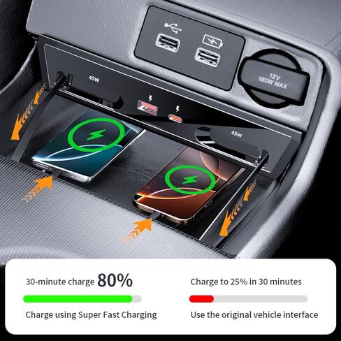 محطة إرساء محور USB للسيارة Honda Civic 2022 2023 2024 2025 2026، Acura Integra 2023-2026 شاحن سريع من النوع C ملحقات وحدة التحكم المركزية الداخلية للسيارات ولاعة السجائر ومحول شحن الهاتف in Kuwait