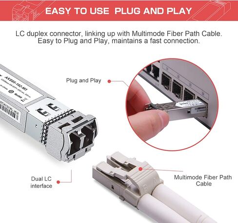 10GBase-SR Multimode SFP + LC Transceiver & 10Gb SFP+ PCI-E Network Card (Compare to Intel X520-DA1(Intel E10G42BTDA) in Saudi Arabia