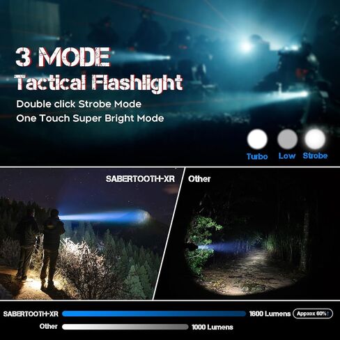 SABERTOOTH Police Tactical Flashlights 1800 High Lumen with Holster for Duty Belt,LED Flashlights for Camping Emergencies-XR3.0 in Saudi Arabia
