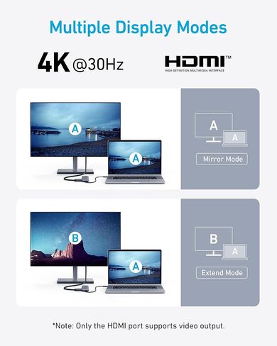 كابل Anker HDMI 8K@60 هرتز، سلك HDMI 6FT Ultra HD 4K@120 هرتز، محور USB C، موزع USBC إلى HDMI 5 في 1 مع شاشة 4K in Kuwait