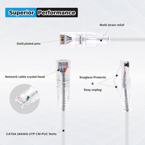 GeeekPi DeskPi RackMate TT Mini Server Cabinet & 0.5U Brush Cable Manager & 0.5U 7-Port Patch Panel & 4PCS Cat6A Ethernet Cable (أسود) in Saudi Arabia