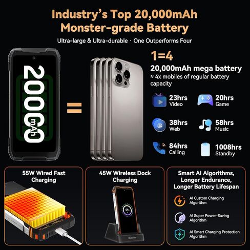 Blackview XPLORE 1 AI 5G هاتف متين غير مقفل Android 15، بطارية 20000 مللي أمبير في الساعة 36 جيجابايت + 256 جيجابايت / TF 2 تيرابايت، 6.78 بوصة 2.4K 120 هرتز، هاتف ذكي متين كبير، 64 ميجابكسل + 20 ميجابكسل رؤية ليلية IP69K مقاوم للماء ثنائي شريحة الاتصال N in Saudi Arabia