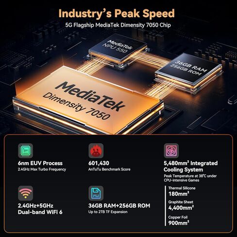 Blackview XPLORE 1 AI 5G هاتف متين غير مقفل Android 15، بطارية 20000 مللي أمبير في الساعة 36 جيجابايت + 256 جيجابايت / TF 2 تيرابايت، 6.78 بوصة 2.4K 120 هرتز، هاتف ذكي متين كبير، 64 ميجابكسل + 20 ميجابكسل رؤية ليلية IP69K مقاوم للماء ثنائي شريحة الاتصال N in Saudi Arabia