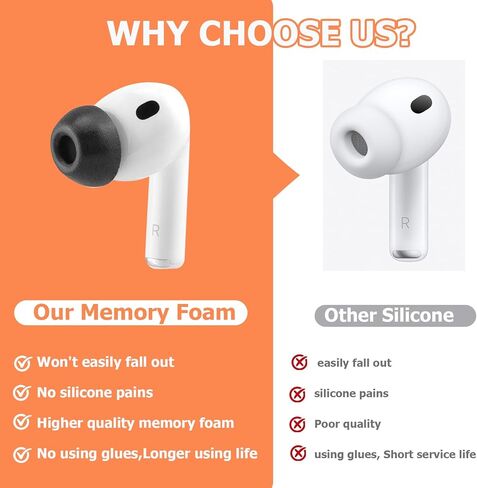 Memory Foam Tips for Newest AirPods Pro 3, No Silicone Eartips Pain, Anti-Slip Replacement Ear Tips, Fit in The Charging Case, Reducing Noise Ear Tips, 3 Pairs (S/M/L, Black) in Kuwait