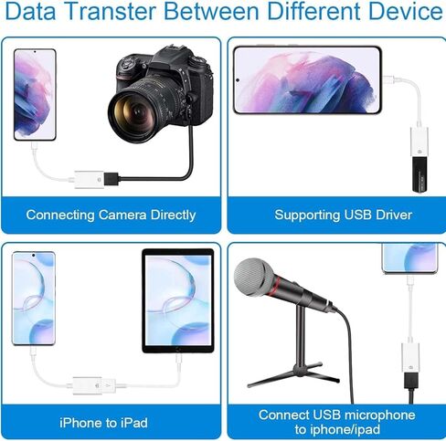 USB C SD Card Reader Compatible for Phone 16/16 Plus/16 Pro/16 Pro Max/15/15 Plus/15 Pro/15 Pro Max, Type C to Memory Card Reader Trail Camera Viewer SD Card, Plug and Play in Saudi Arabia