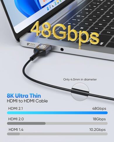 Ultra Thin HDMI Cable 10FT 8K, 48Gbps Slim HDMI Cable Flexible HDMI 2.1 Cable Cord [8K@60Hz, 4K@120Hz, HDR10+, eARC, 3D, HDCP2.3] Compatible with Apple TV/Wall-Mounted TV/Roku/DVD/PS5/Monitor in Saudi Arabia