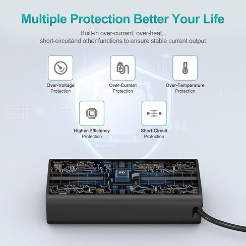 شاحن كمبيوتر محمول سريع 65 وات USB C متوافق مع Dell Latitude 5320 5520 5530 Latitude 7200 7320 7330 2 في 1، Inspiron 15 16، Chromebook 11 13، XPS 13 15 متضمن سلك الطاقة in Kuwait