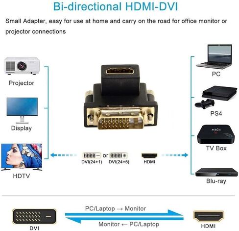 chenyang HDMI to DVI Adapter,DVI Male to HDMI Female 90 Degree Down Angled Gold Plating Bidirectional Converter Adapter for TV, Monitor, Computer in Saudi Arabia