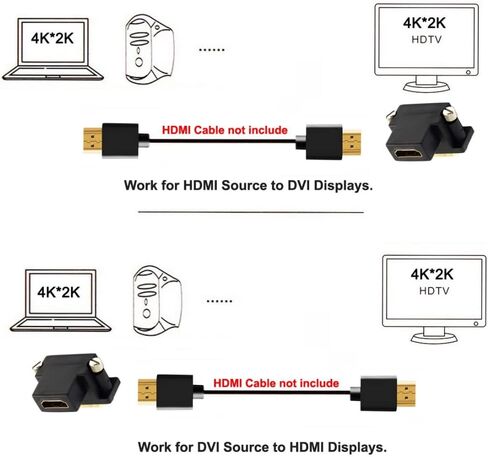 chenyang HDMI to DVI Adapter,DVI Male to HDMI Female 90 Degree Down Angled Gold Plating Bidirectional Converter Adapter for TV, Monitor, Computer in Saudi Arabia