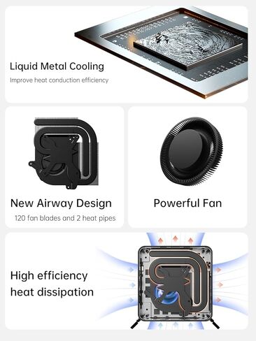MINISFORUM Venus Series UM773 Lite Mini PC AMD Ryzen 7 7735HS up to 4.75GHz 32GB DDR5 512GB PCIe4.0 SSD AMD Radeon 680M Mini Computer, 2 x HDMI,1x USB4,5X USB Ports,WiFi 6,BT5. 2 in Saudi Arabia