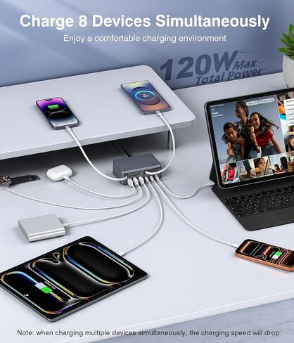 محطة شحن سريعة USB-C محدثة لعام 2026، محول شاحن قابل للسحب بـ 8 منافذ GaN بقدرة 120 وات، يتضمن كابل مزدوج 2.3 قدم Lightning+Type-C، مكعب توصيل كتلة شاحن الحائط لهاتف iPhone 17/16/15، iPad، Pixel، Galaxy in Saudi Arabia