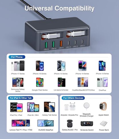 محطة شحن سريعة USB-C محدثة لعام 2026، محول شاحن قابل للسحب بـ 8 منافذ GaN بقدرة 120 وات، يتضمن كابل مزدوج 2.3 قدم Lightning+Type-C، مكعب توصيل كتلة شاحن الحائط لهاتف iPhone 17/16/15، iPad، Pixel، Galaxy in Saudi Arabia