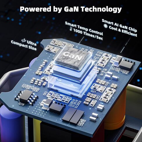 شاحن سريع بقدرة 45 وات GaN مزدوج USB-C - نمط Mecha Robot مع ضوء تنفس حساس للمس، قابس قابل للطي لهاتف iPhone 17/16 وiPad Pro وGalaxy S24 وPixel 9 وهدية تقنية لشاحن السفر فائق الصغر in Kuwait