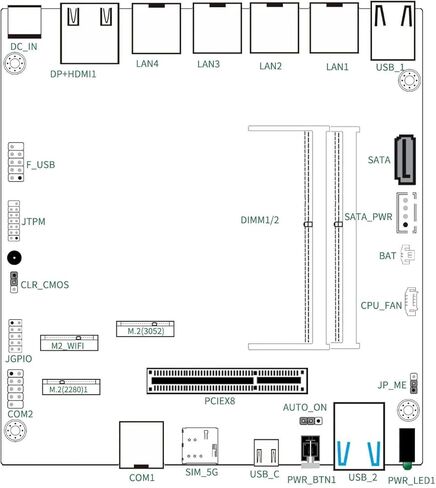 كمبيوتر صغير بدون مروحة I7-13620H مع DDR5 M.2 Nvme 4*i226 2.5G LAN، USB، HDMI، DP، Type-c، Intel 82599ES 2 * 10G SFP+، WiFi، جهاز Micro Router، AES-NI، OPNsense، NO RAM NO SSD in Saudi Arabia