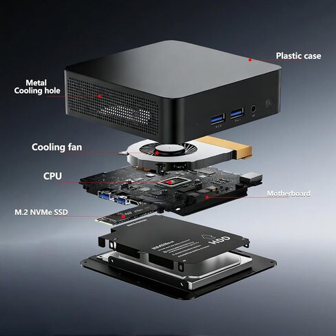 أحدث كمبيوتر شخصي صغير لعام 2026، ذاكرة وصول عشوائي 16 جيجابايت و1 تيرابايت SSD، معالج Intel N5095 (يصل إلى 2.9 جيجا هرتز)، كمبيوتر مكتبي صغير يدعم شاشة مزدوجة 4K، WiFi & BT 5.2 للأعمال والمكتب والخادم المنزلي والنوع C وUSB3.0 in Kuwait