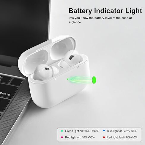 حافظة شحن لاسلكية متوافقة مع AirPod Pro الجيل الثالث مع شحن USB-C، استبدال علبة شاحن Air Pod Pro 3 مع وظيفة الاقتران بالبلوتوث، بدون سماعات أذن in Kuwait