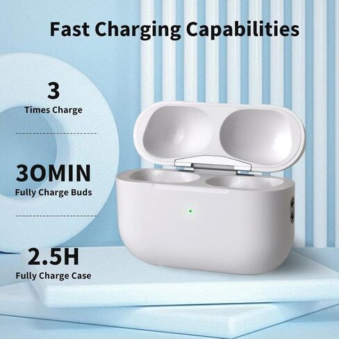 Replacement Charging Case Compatible with AirPods Pro 1 & 2, Wireless Charging AirPod Pro Charging Case,(USB-C) (White) in Saudi Arabia