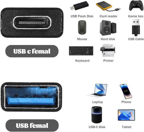 6 Pack USB C to USB A Adapter High Speed, USB C Female to USB3.2 Male Adapter 10Gbps USBA to USBC Adapters Connector High Speed USB-Extension Connector Support Charge Data Sync in Saudi Arabia