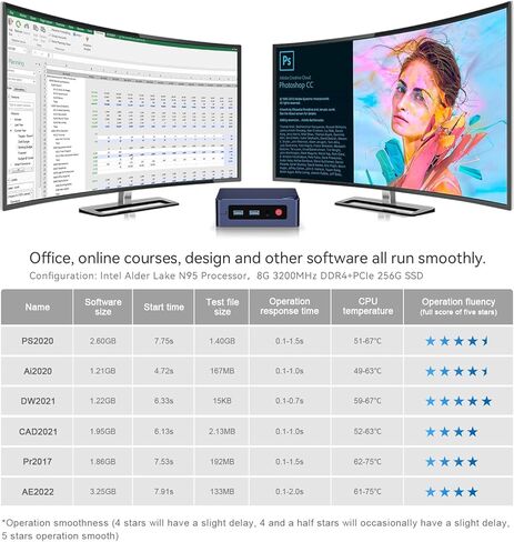 Beelink MINI S12 Mini PC,Intel 12th Gen Alder Lake-N95 Processor(4C/4T,up to 3.4GHz),Mini Computer 8GB DDR4 RAM 256GB SSD,Support 4K Dual Display,WiFi 5/BT4.2/USB3.2/2.5G LAN/WOL/Auto Power On in Kuwait