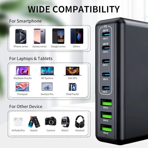 400W USB C Charger Block 8 Port Fast Charging Station with iWatch Fast Wireless Charger Upgraded 9 in 1 GaN III PD 100W Laptop Charger Adapter Compatible with MacBook Pro/Air, iPhone16/15, Galaxy in Saudi Arabia