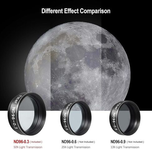 Astromania 1.25 Inch 10mm 17mm 40mm Eyepiece Set - Bundle with - 1.25" Filter Set ND96-0.3 -0.6-0.9 in Saudi Arabia