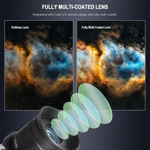 Astromania 1.25 Inch 10mm 17mm 40mm Eyepiece Set - Bundle with - 1.25" Filter Set ND96-0.3 -0.6-0.9 in Saudi Arabia