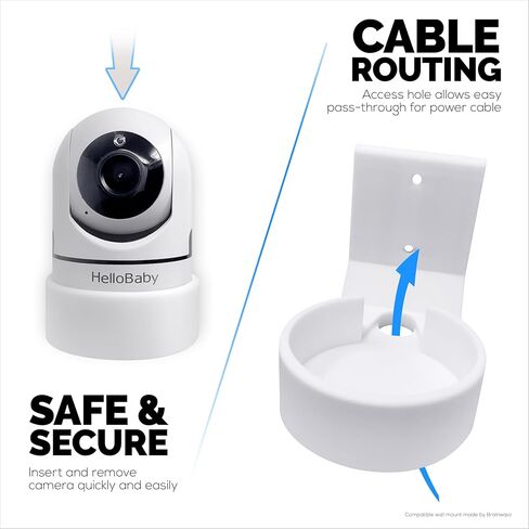 Wall Mount for HelloBaby HB6550 Baby Camera – Easy Install Custom Fit Bracket with 3M Tape & Screws for Secure Mounting – Better Viewpoint & Stability – by Brainwavz in Saudi Arabia