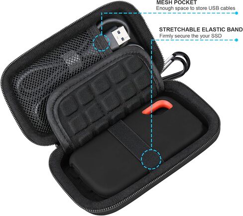 Lacdo Carrying Case for SanDisk Extreme Portable SSD, Hard EVA Case + Soft Silicone Case Protective Cover for SanDisk Extreme External Solid State Drive 500GB 1TB 2TB 4TB 8TB SanDisk SSD Case, Black in Saudi Arabia