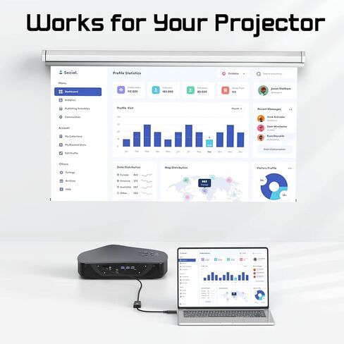 محول DisplayPort إلى HDMI 4K، 5 حزم، كابل محول DisplayPort DP إلى HDMI ذكر إلى أنثى متوافق مع الكمبيوتر والشاشة والتلفزيون وجهاز العرض (5، أسود) in Kuwait