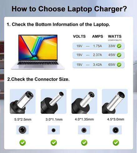 شاحن كمبيوتر محمول 65 وات متوافق مع Asus Vivobook 14 15 17 S13 S14 S15 Go 12 14 15 Zenbook Flip Chromebook Notebook EeeBook Laptop 5.5 * 2.5 ملم مع 3 أطراف قابلة للاستبدال in Saudi Arabia