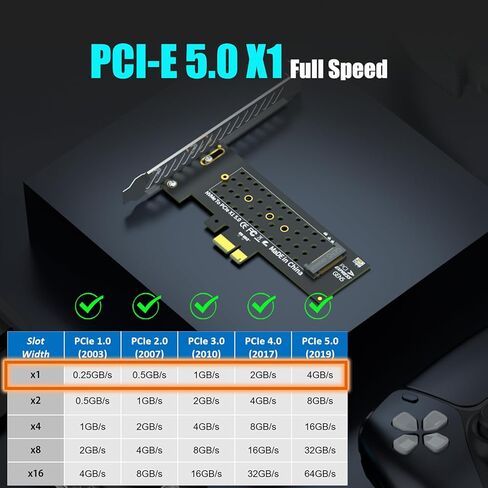 محول GLOTRENDS PA19-X1 M.2 NVMe SSD إلى PCIe 5.0 X1، دعامة عادية ومنخفضة المستوى، تركيب PCIE X1 in Saudi Arabia