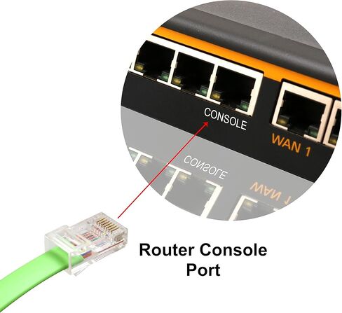 USB 2.0 إلى RJ45 RS232 Cisco Console Routers تقوم بتبديل كابل الخوادم FTDI 1.8M SI-ADA24048 in Saudi Arabia