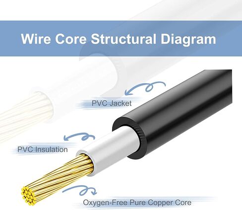 حزمة VCE مكونة من 6 قطع RCA أنثى إلى أنثى مطلية بالذهب مع 2 حزمة RCA أنثى إلى 2 كابل صوت ستيريو RCA ذكر Y in Saudi Arabia