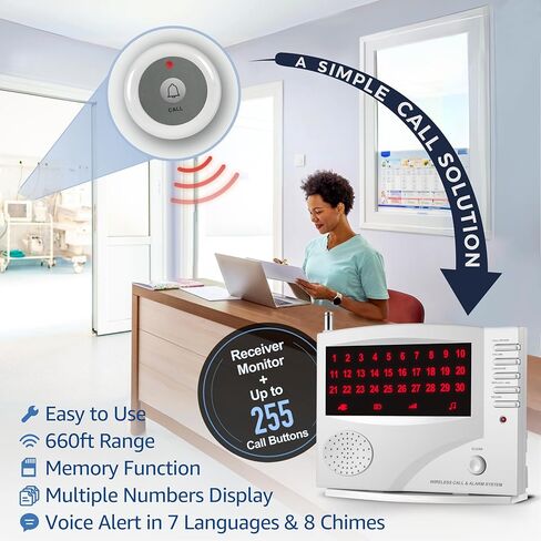 نظام الاتصال اللاسلكي SYNLETT نظام استدعاء الممرضات لمطعم العيادة المنزلية للتمريض، 5 أزرار اتصال مع وحدة مراقبة واحدة لمقدمي الرعاية والمرضى المسنين وكبار السن 7 لغات و8 نغمات تنبيه، أبيض in Kuwait
